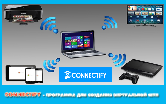 Connectify - программа для создания виртуальной сети