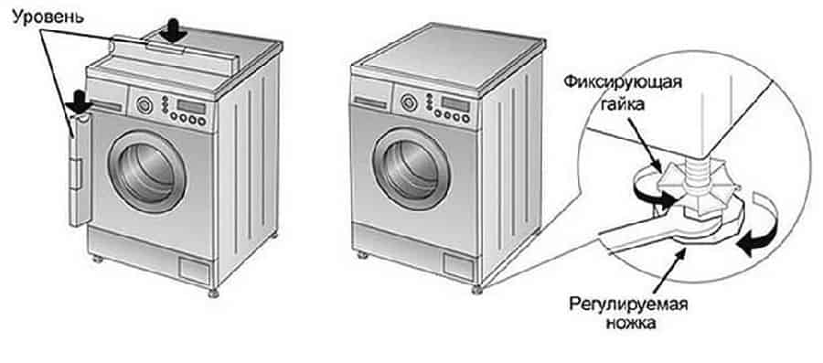 Регулируем ножки стиральной машины по уровню